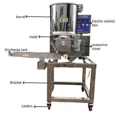 Gepersonaliseerde industriële vleesverwerkingsmachine voor burgerpatty maker en hamburgervorming